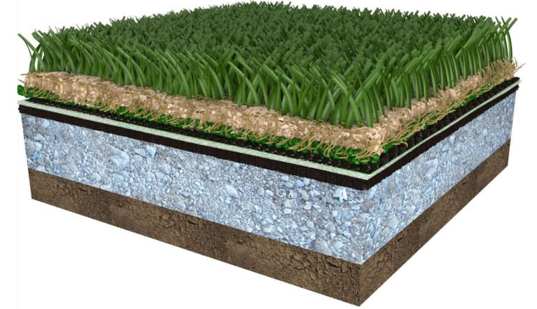 Golf Cup Cover - Synthetic Turf Depot