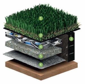 playground installation system