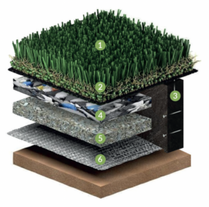 playground installation system